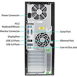 HP 8300 I5 מערכת מחשב נייח מחודש